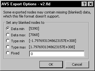 AVS Export Options