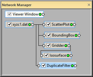 Network Manager